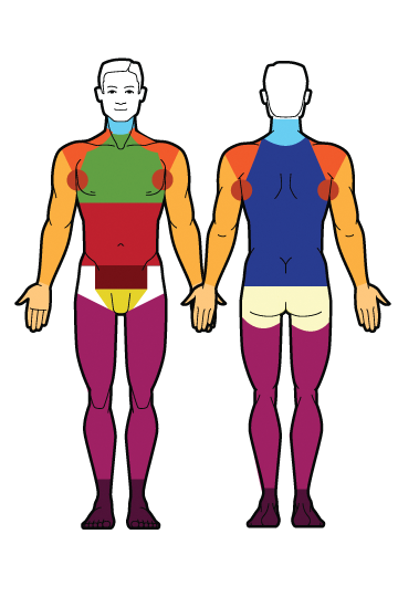 hair removal diagram men